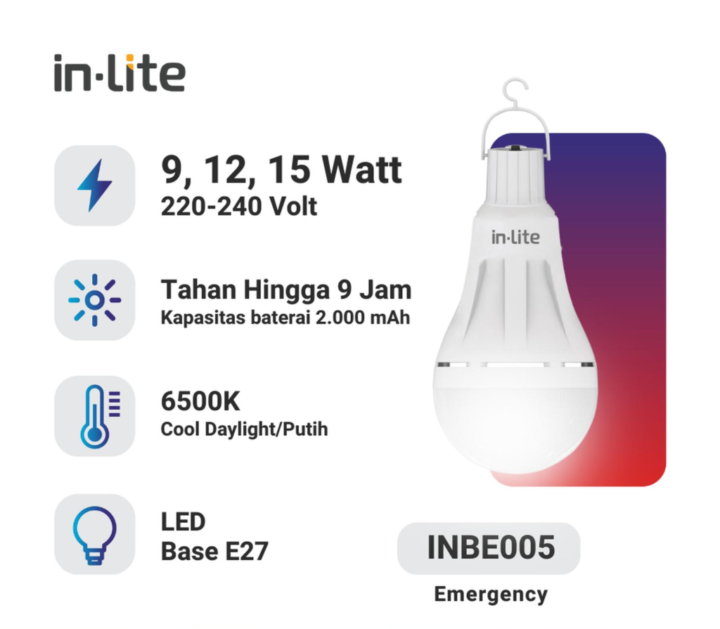 inlite emergency 9,12,15 watt